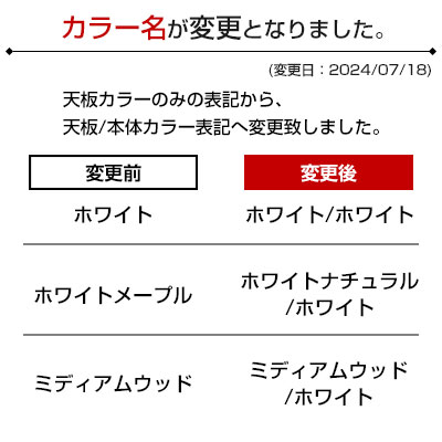 STAGEO FREE フリーアドレスデスク 両面ベースタイプ 幅1000×奥行1200×高さ720mm【ホワイト・ホワイトメープル・ミディアムウッド】/ST-N106W-B [3]