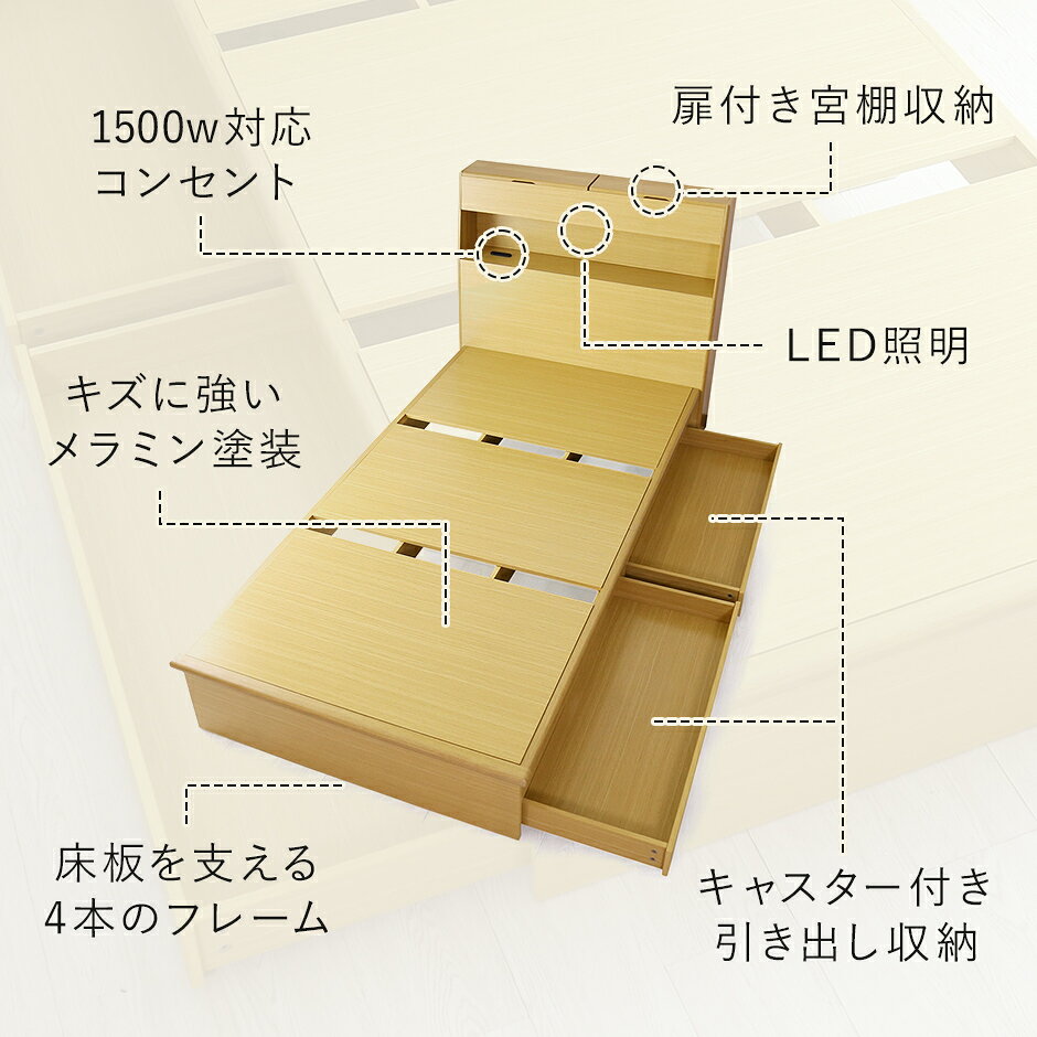 ベッド シングル 幅90 収納 引き出し付き コンセント 2口付き スマホ充電 フレームのみ 宮付き 扉付き収納 収納ベッド 木製 宮棚 棚付き LEDライト照明 ベッドフレーム ベットフレーム シングルベッド 北欧 モダン おしゃれ ベットフレーム 収納付きベッドオアシスSドリス [3]
