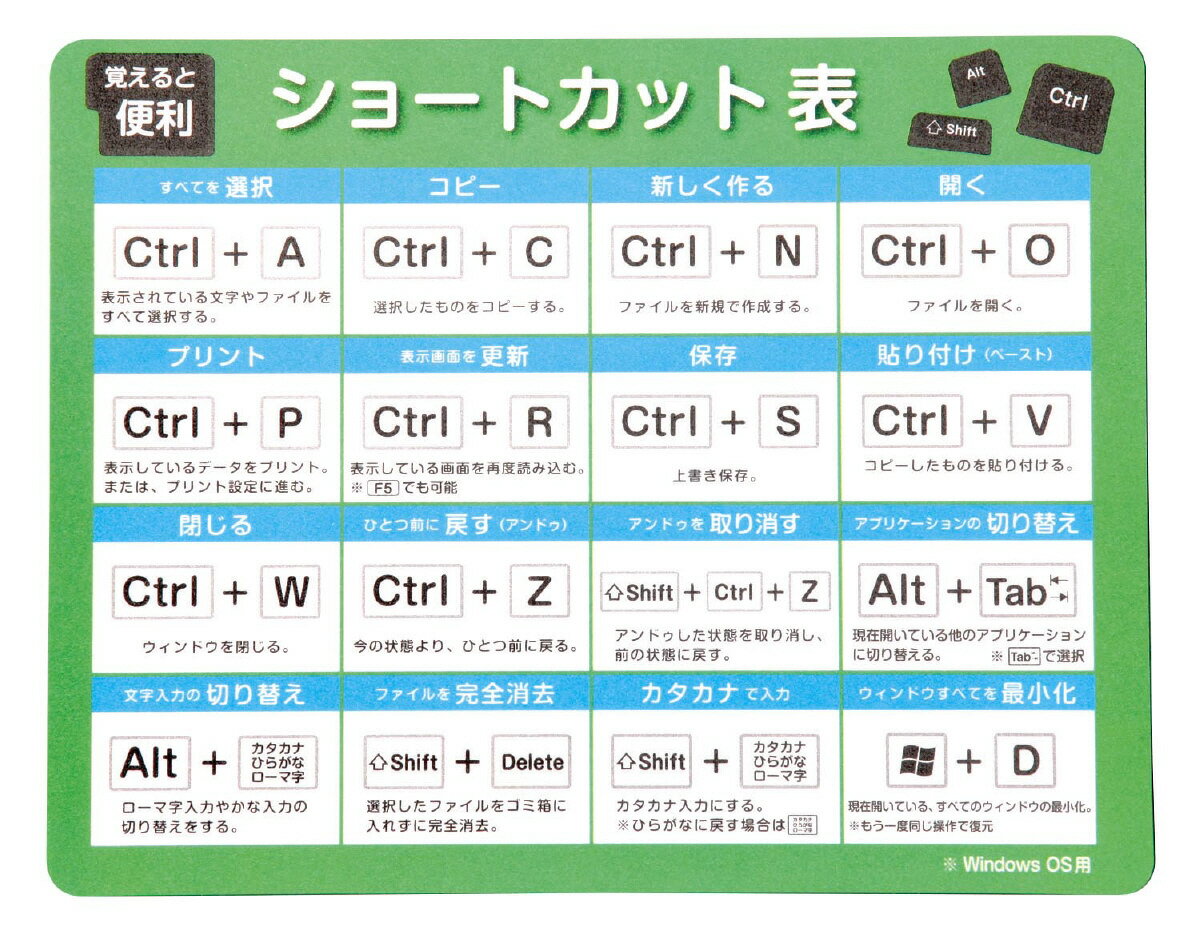 アーテック マウスパッドショート