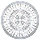 タケダコーポレーション 分度器 全円12cm 25-0300 TTC 4986441253006(20セット)