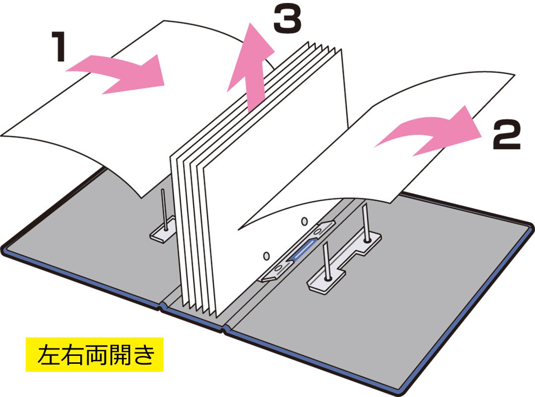 󥰡ե3ĥѥå2478GXA32478GXA-3-B4971660503964