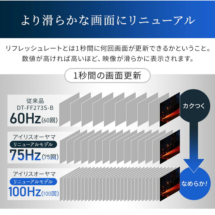 [激アツ商品★] モニター 27インチ hdmi PCモニター パソコンモニター ディスプレイ フルHD FHD VA 非光沢 スリムベゼル 液晶モニター vesa対応 壁掛け アーム取付可 アイリスオーヤマ LUCA ILD-D27 * - Image 2