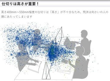パーテーション アクリル板 幅600×高さ600mm 3mm 【6枚】 アイリスチトセ 日本製 飛沫防止 透明 パーテーション アクリル より強い ポリカ製 クリア デスクパーテーション 間仕切り コロナ対策 パーティション スクリーン 自立 会議 飲食店