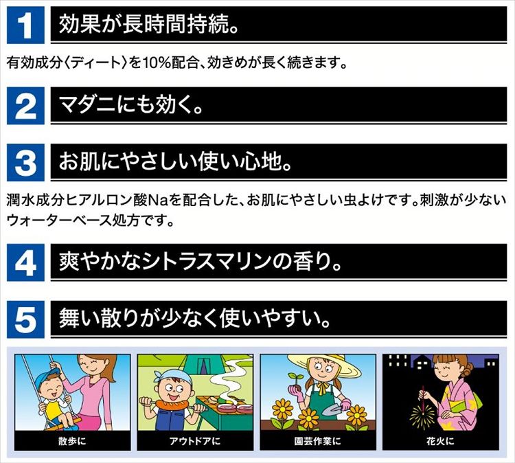 虫除け 蚊・ハエ スプレー スキンベープミスト 200ml マダニ有効 ディート ファミリーサイズ お肌の虫よけ VAPE シトラスマリンの香り 防除用医薬部外品 フマキラー
