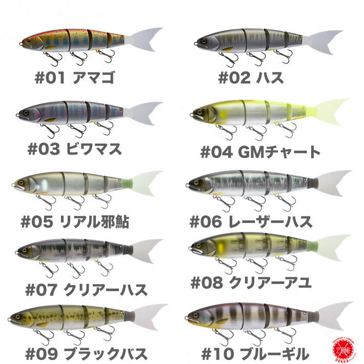 ジャイアントベイト道入門! おすすめジャイアントベイト5選と ジャイアントベイト道入門! おすすめジャイアントベイト5選と