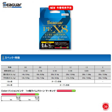 送料250円 KUREHA / クレハ 【 SEaGuar PEX8 LURE EDITION / シーガー PEエックスエイト ルアーエディション 】150m/0.8号 150m/1号 150m/1.2号 150m/1.5号 金森隆志 PE drt（代引き不可 クリックポスト / 同梱発送可）