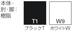 【短納期品】イトーキ トルテUチェア torte-U スタンダード 1脚[ハイバック][肘なし][本体カラー ブラックT/PV張地カラー全2色][選べるキャスタータイプ全2種][デュアルモーションロッキング][ロッキングストッパー][ガス上下調節][カーペット用キャスター] [3]
