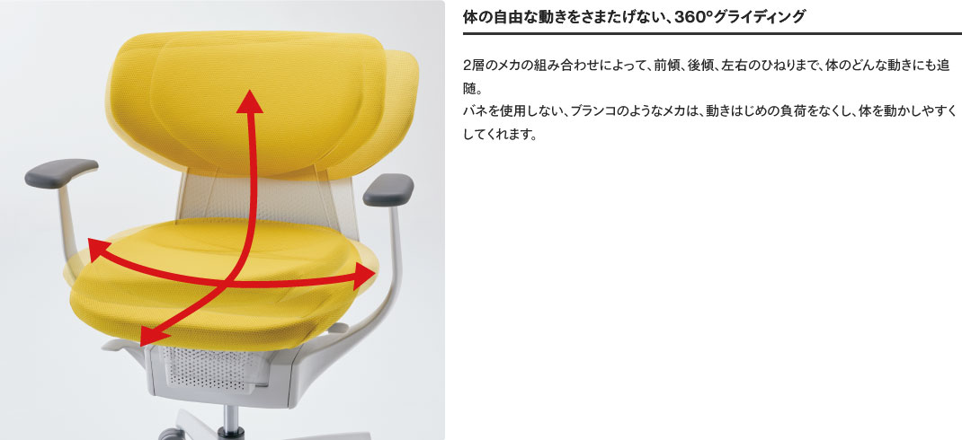 コクヨ 360°Gliding Chair ing イング メッシュタイプ バーチカルタイプ ヘッドレスト付 T型肘付 クリーンテクトコーティング(樹脂脚 ホワイト) 本体カラー ホワイトグレー色 選べる張地カラー全12色 選べるキャスタータイプ全2タイプ