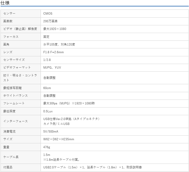 サンワサプライ　カメラ内蔵USBスピーカーフォン　CMS-V47BK　1台　◆USB2.0/1.1接続　◆Windows　macOS　Chrome　◆200万画素　◆固定フォーカス　◆ケーブル1本のシンプル配線　◆フルHDカメラ　◆全指向性マイク　◆エコーキャンセリング機能　◆ノイズリダクション機能
