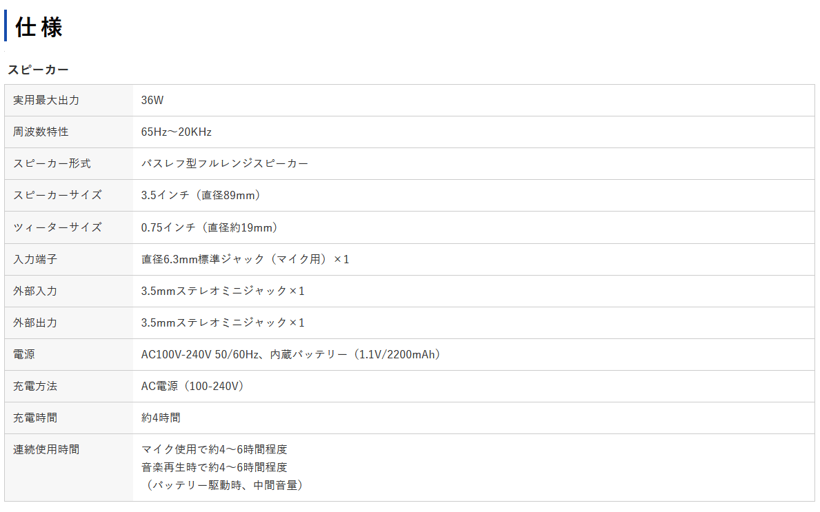 【中古】パナソニック FM/AM 2バンドラジオ シルバー RF-P150A-S wgteh8f