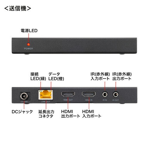サンワサプライ　HDMIエクステンダー　( 4K対応・120m延長 ）　VGA-EXHDPOC　1台　◆4K60Hz　◆RoHS 6　◆簡単設置　◆LANケーブネ1本で長距離延期　◆音声対応　◆受信機側にはACアダプタ接続が必要なし　◆ソフトウエア不要　◆病院や工場などに
