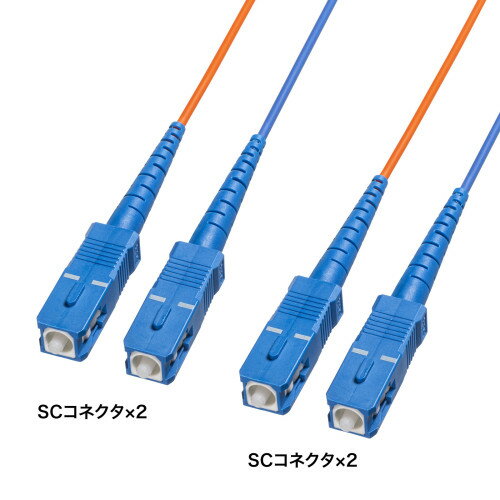 サンワサプライ　コード集合型光ファイバケーブル　( シングルモード、SC×2-SC×2、100m )　 HKB-CSSCSC..