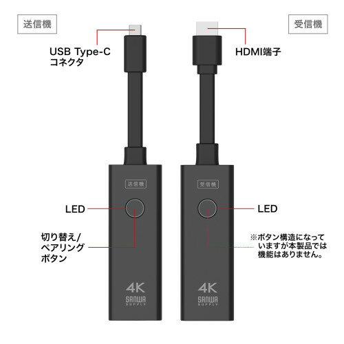 掠ץ饤4Kб磻쥹HDMIƥ( Type-C³ )VGA-EXWHD12C1åȡ4K60Hz...