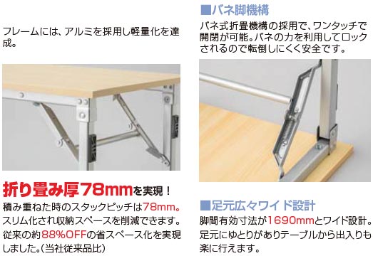 【期間限定特価!!4/26(日)迄】アイリスチトセ LOTシリーズ LOT-R1845 折りたたみテーブル 棚なし W1800×D450×H700mm 軽量・省スペース設計 バネ脚機構 天板:ナチュラル色 [2]