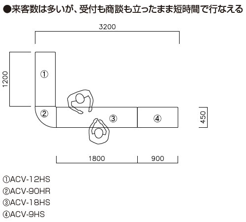 【期間限定特価!!2025年4/20(日)迄】アイリスチトセ ハイカウンター ACVシリーズ4台セット ACV-12HS-G×1台+ACV-90HR-G×1台+ACV-18HS-G×1台+ACV-9HS-G×1台 ホワイト色 W3200×D1650×H890mm 179.4kg 鍵付 棚板付 アジャスター付 エッジカラー グレー色 お客様組立