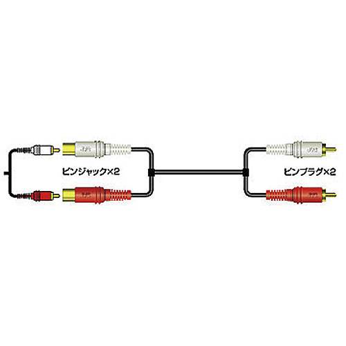 【J-808302】【日本ビクター】延長用ピンコード 3m CN-1633G【AV機器】