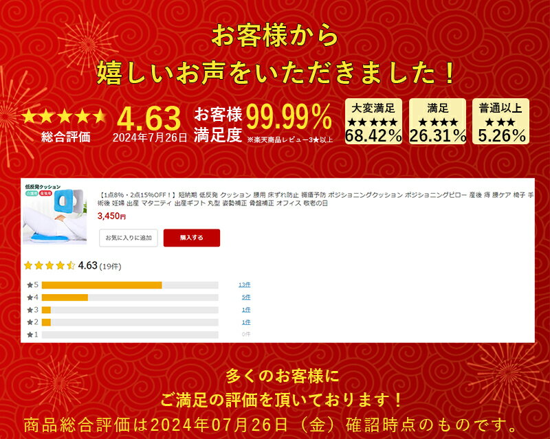 ＼マラソン期間全店中★max2000円OFF／【ランキング1位10冠】短納期 低反発 クッション 腰用 床ずれ防止 褥瘡予防 ポジショニングクッション ポジショニングピロー 産後 痔 腰ケア 椅子 手術後 妊婦 出産 マタニティ 出産ギフト 丸型 姿勢補正 骨盤補正 オフィス 3
