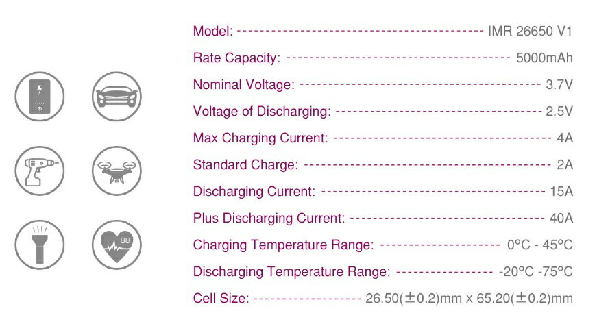 電子タバコ専門店　オフィスエッジのEfest IMR 26650 5000mAh 40A フラットトップバッテリー イーフェスト ベイプ 電子タバコ vape flattop battery 充電池 リチウムイオン電池 リチウムマンガン [D-62]｜アングル3