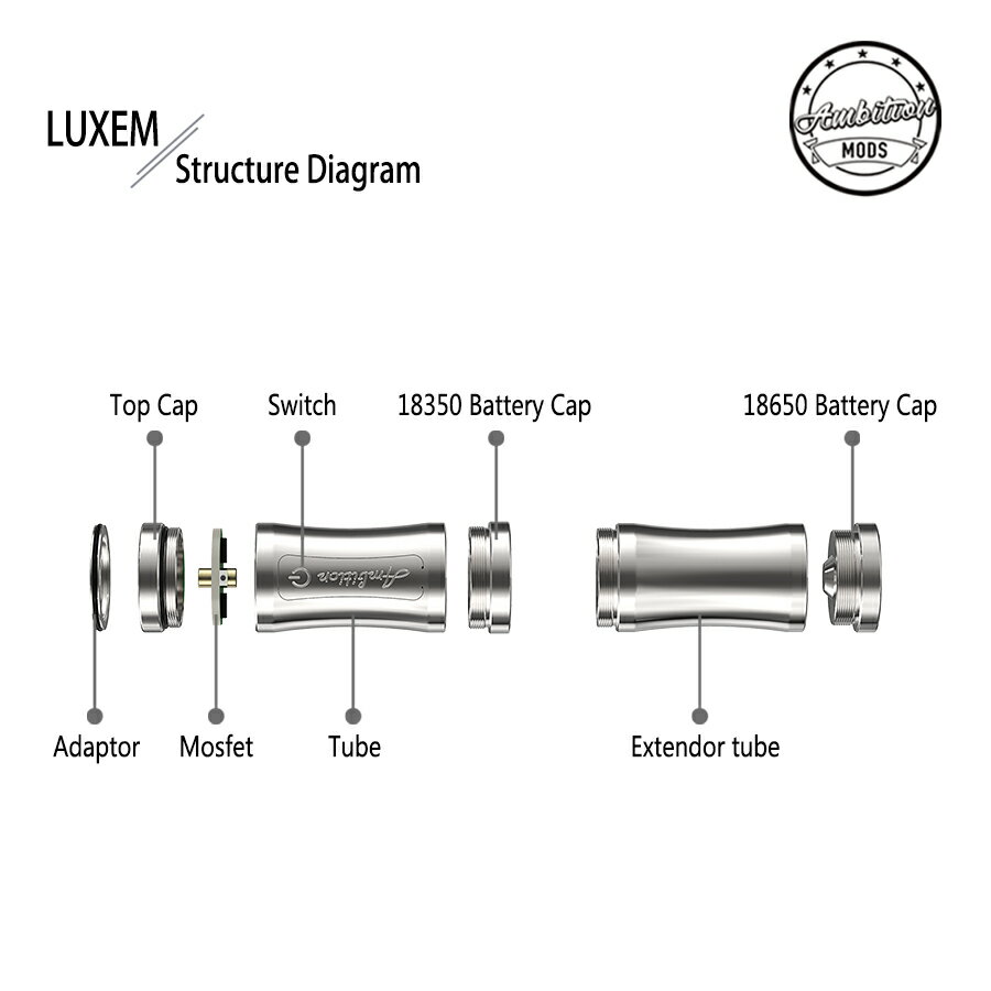 ブラックバージョン 【改良版チップ】Ambition MODS アンビション モッズ LUXEM TUBE MOD black ラクゼム セミメカニカルチューブMOD 18650/18350 チップ搭載　ラグゼム　[Y-18ブラック]