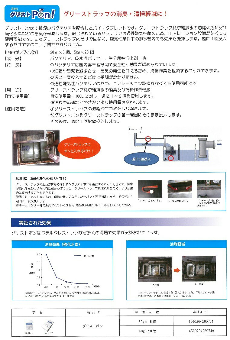 ���ॢ����������ѥ󡡥��ꥹ�ȥ�åפ��ݽ����ڤ������ˡ���˾�ο����ʡ����ꥹ�ȥݥ�20������