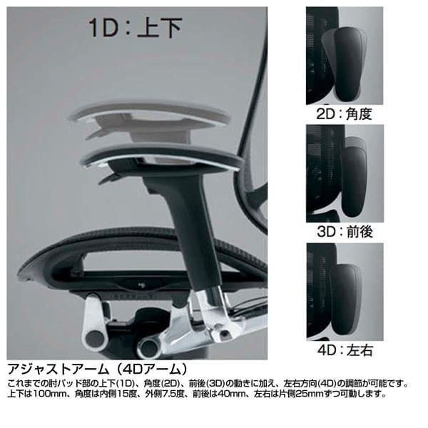 【ポイント10倍】オカムラ チェア コンテッサ セコンダ EXハイバック ポリッシュフレーム ブラックボディ 座クッション ランバー付 可動肘 ウレタンキャスター ブラック CC87XS FPC1 [3]
