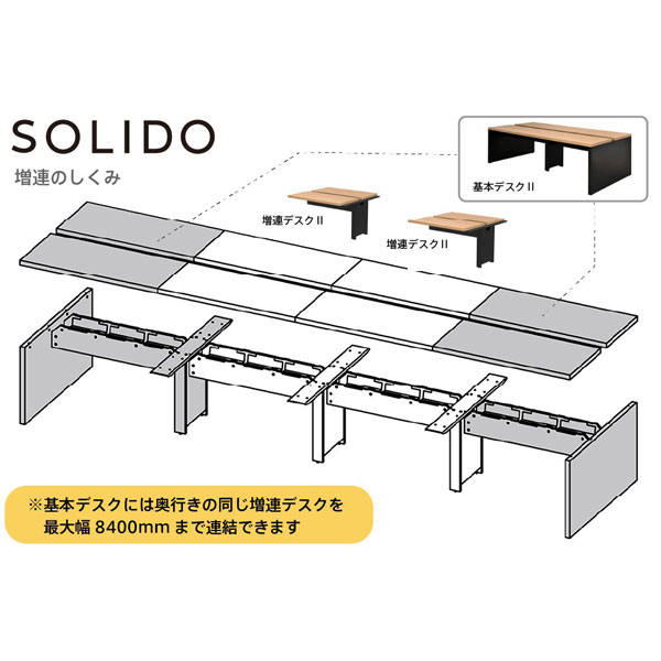 R・Fヤマカワ ソリード フリーアドレスデスクII 基本 W2800×D1200×H720mm RFTFT2-2812 デスク 机 オフィス 家具 デスクワーク SOLIDO [3]
