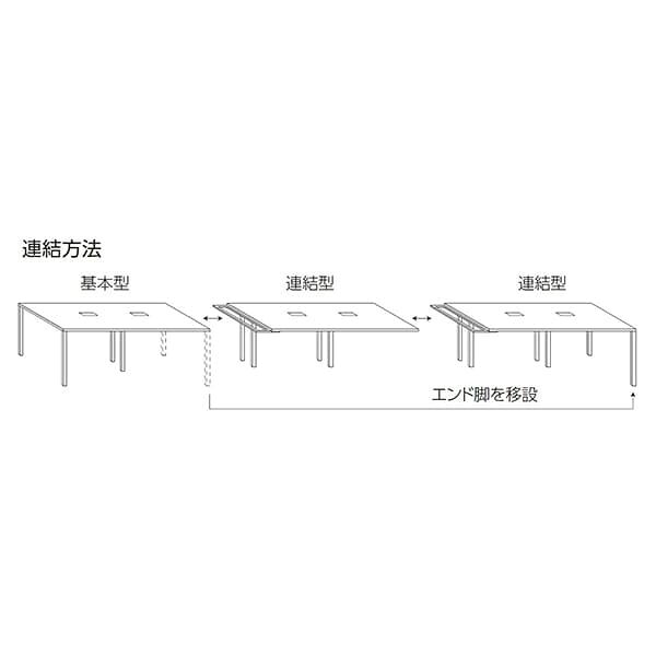 ライオン事務器 マルチワークテーブル スクエアテーブル型 基本型 イトラム W1400×D1400×H720mm ITL-1414K [ワーキングテーブル ワークテーブル テーブル 多種目 多用途 作業台 作業テーブル オフィス家具 サブデスク サブテーブル サイドテーブル 正方形 四角形] [3]