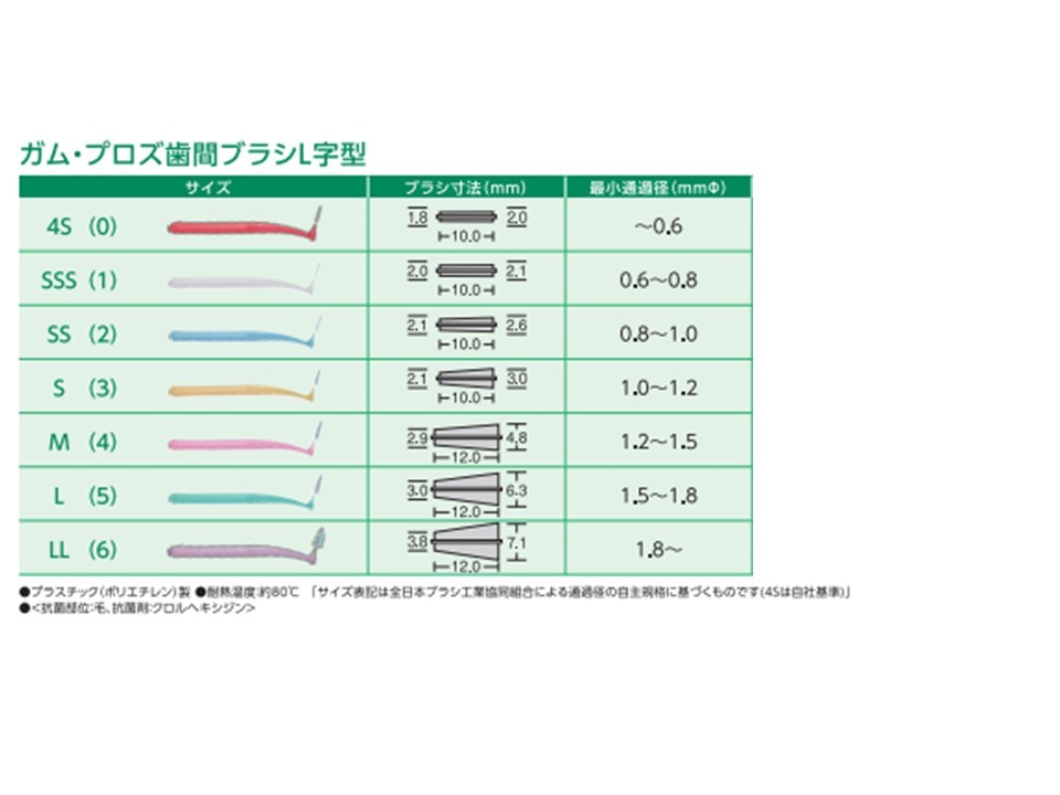 サンスター　ガム・プロズ 歯間ブラシL字型 4本入り　サイズ　4S　SSS　SS　S　M　L　LL