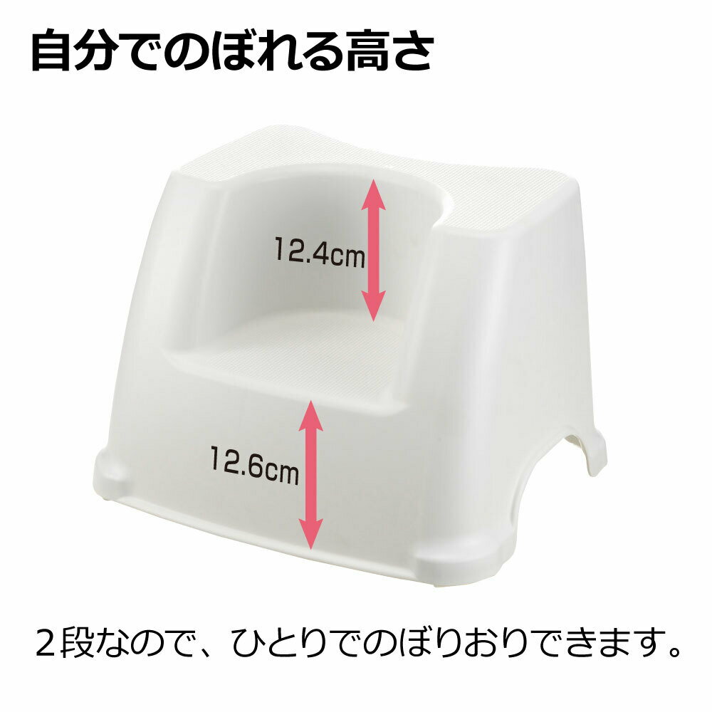 【100円クーポン★ポイント5倍バナーよりエン...の紹介画像2
