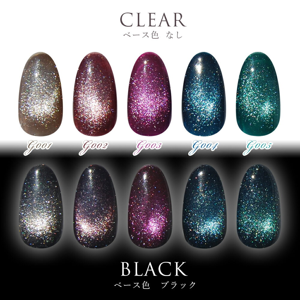 【ポイント10倍キャンペーン当店バナーよりエントリー必須】マグネットで美しい光をデザインする【ギャラクシージェル　全5色】磁石　キャッツアイ　マグネットジェル