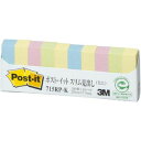 スリーエムジャパン【3M】〈旧住友3M〉 715RP-K ポスト・イット(Post It)スリム見出し(ミニ)混色
