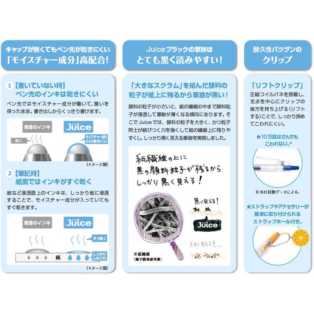 パイロット PILOT ジュース 0.5mm ブラック 5本セット P-LJU50EF-5B ゲルインキボールペン Juice officeland-10454863 オフィスランド サンプル画像2