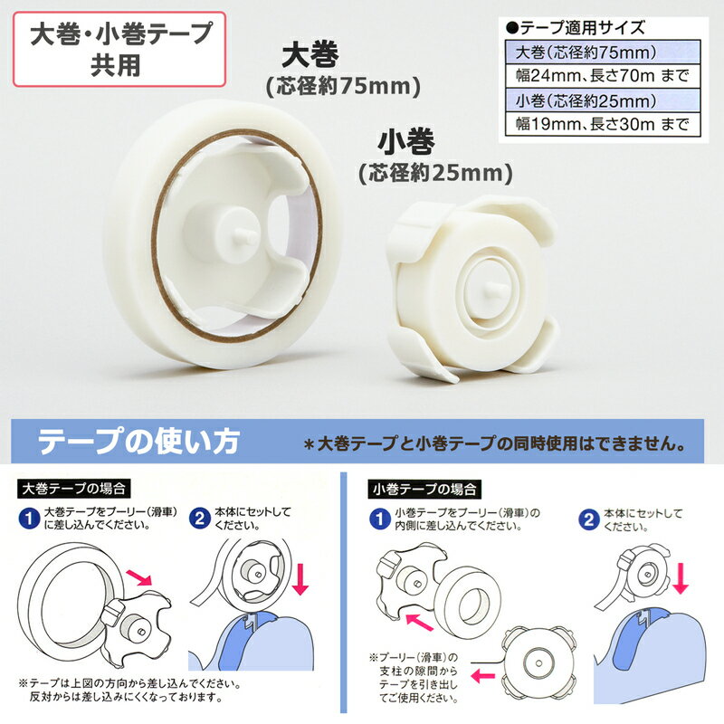 ��3��4��20��-11��1��59ʬ�ޤǥ���ȥ꡼��2������P5�ܡ�3���ʾ��P10�ܡۥץ饹(PLUS)�ơ��ץ��å��� �ס��꡼ TC-201/TC-301�ѥס��꡼ TC-002��31-255