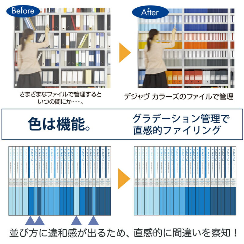 【4月4日20時-10日1時59分までエントリーで2点購入P5倍・3点以上でP10倍】プラス(PLUS)デジャヴ クリアーファイル 溶着式 24ポケット A4-S ネイビーブルー FC-124DP　89-604