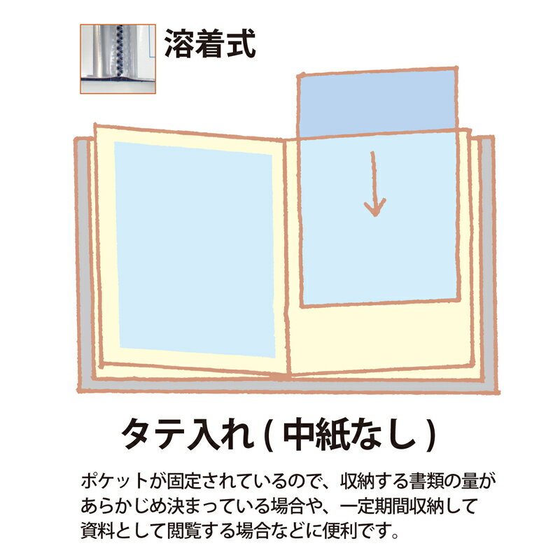 【4月4日20時-10日1時59分までエントリーで2点購入P5倍・3点以上でP10倍】プラス(PLUS)クリアーファイル スーパーエコノミー 溶着式 A3-S 20ポケット ネイビー FC-102EL　88-401
