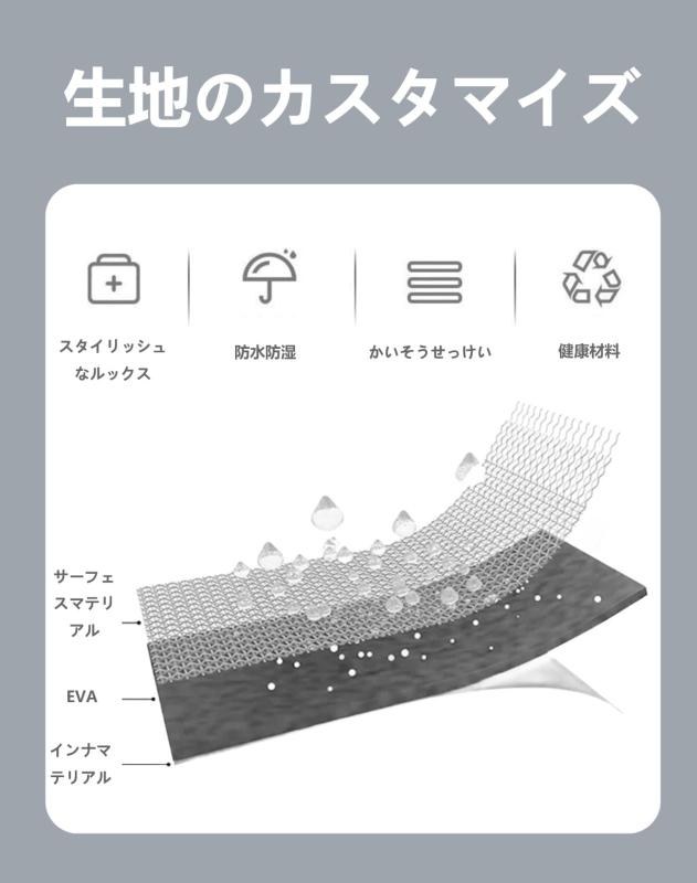 [] モバイルバッテリ ー対応収納ケース USB 電源コード収納 ガジェットパッケージEVAケース 充電器イヤホンケーブルSDカード 大容量 防水 防震 防塵 (ブラック) officemtsd-2-10004545 Ms Palette サンプル画像2