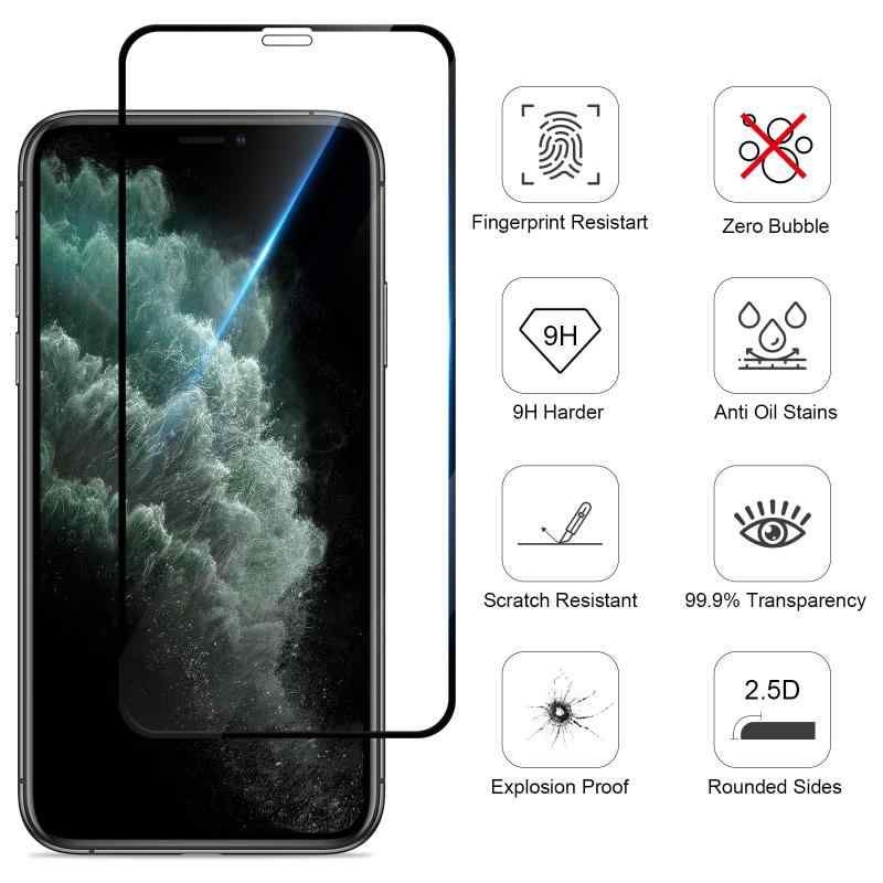 GiiYoon【3枚セット】iPhone Xs/R 用 強化ガラス 液晶保護フィルム 高硬度9H ・高鮮明・高感度・指紋防止・気泡防止・防塵・耐衝撃・自動吸着・簡単貼付