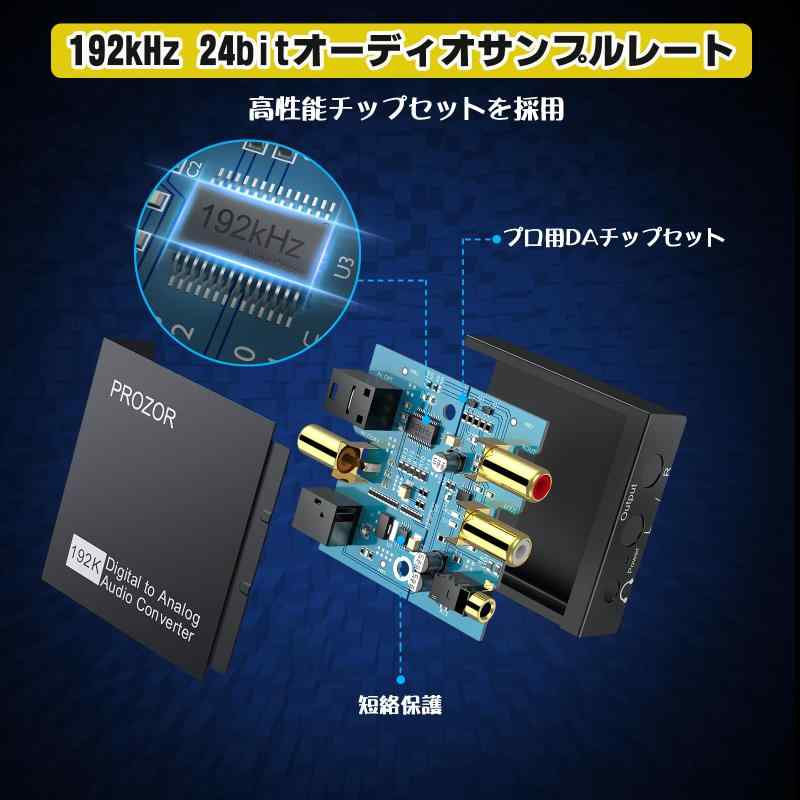 192KHz 光デジタル アナログ変換 コンバーター DAC 3.5mmミニジャック付き PS4 XBox HD DVDなど対応