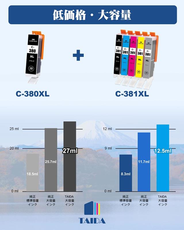 BCI-381XLGY BCI-381XL グレー 互換インクカートリッジ 用 380 381 BCI-380XL インク 3本セット 大容量 残量表示 個別包装 Canon PIXUS TS8430 TS8330 TS8230 TS8130