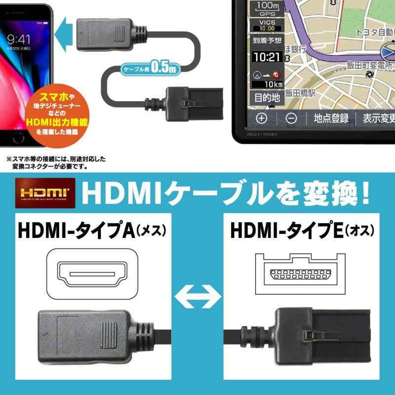 ビートソニック(Beat-Sonic) タイプE タイプA HDMI変換ケーブル 0.5m HDC7