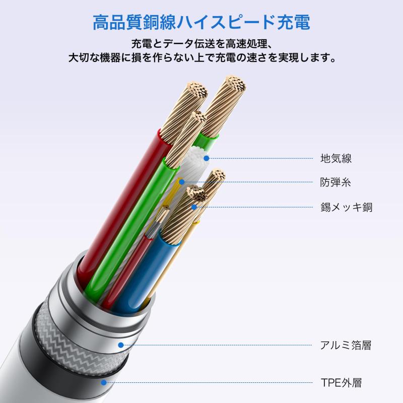 エレコム オーディオアダプタ 変換ケーブル 【 ライトニング & 3.5mm 】 イヤホン 4極 (通話対応) 高耐久 APPLE認証品 ブラック EHP-L35DS01CBK