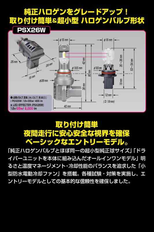 IPF ヘッドライト フォグランプ LED 車用 PSX26W 4000lm 6500K ホワイト 12V用 2本入 車検対応 ドライバーユニット一体型 冷却ファン内蔵 ハロゲンサイズ型 取付簡単 Eシリーズ E161HFBW