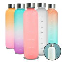 ウォーターボトル 1000ml 水筒 1リットル 軽量 タイムマーカー付きウォーターボトル ミント モチベーション測定 時間と量付き BPAフリーのつや消しプラスチック ねじ込み式の蓋 ジム(3)