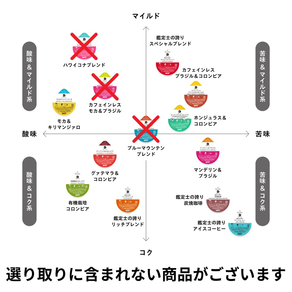 UCC �ɥ�åץݥå� DRIPPOD ���ѥ��ץ��� 6Ȣ�������72�ġˡ�3��4�Ķ�������˽в١ۡ�����̵���ۥ桼�������� �������� �֥�å� �����ҡ� �Х饨�ƥ� �����������ҡ� �ۥåȥ����ҡ� ���ե�����쥹 ���ץ��륳���ҡ� �����ҡ��᡼����