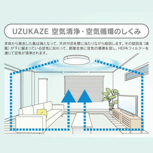 スワン電器天井照明SlimacシーリングファンライトUZUKAZEブラウンFCE-555BRシーリングライトうずかぜ空気清浄機能