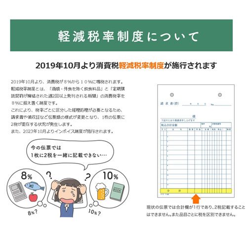 コクヨ NC複写簿ノーカーボン3枚納品書 請求付 12行50組 B6タテ 10冊 ウ-332『送料無料（一部地域除く）』 3