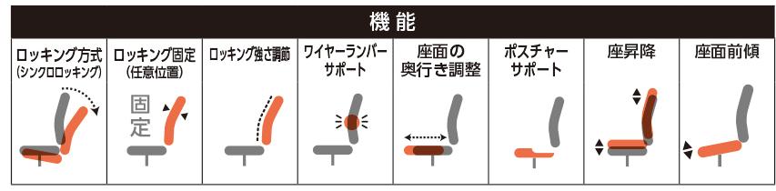 【メーカー直送の為代引き不可】役員用事務用回転イスインスパインヘッドレストブラック【KOKUYO】CR-GA2515E6GME6-W