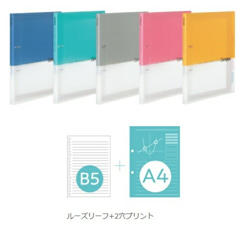 キャンパスプリントもとじやすい2穴ルーズリーフバインダーA4 【コクヨ】ル-PP158□ 5色からお選びください。