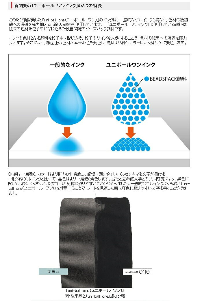 【ゆうパケット対応可】ユニボール　ワン　0.5mm全10色【三菱鉛筆】UMNS05.□ officeyu-10321253 オフィス ユー サンプル画像3