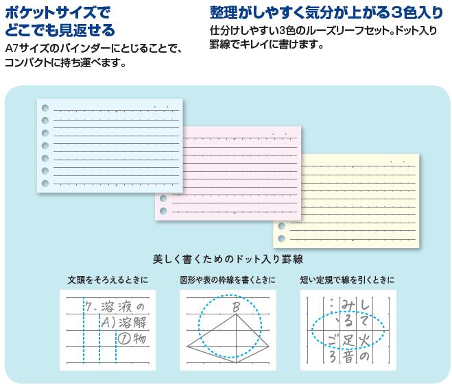 【ゆうパケット対応可】キャンパス すっきり見分けるカラールーズリーフ　A7サイズドット入りB罫(6mm)　7穴　9行　75枚【コクヨ KOKUYO】ノ-M892 3